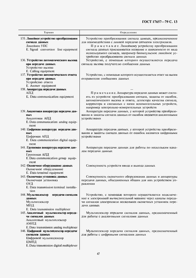 Страница 13 ГОСТ 17657-79