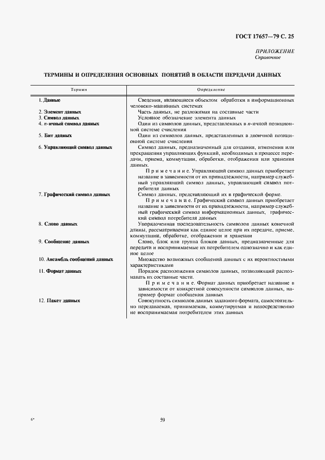 Страница 25 ГОСТ 17657-79