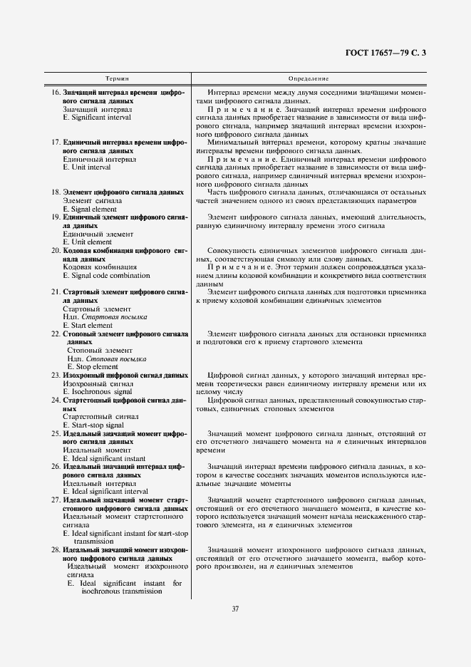 Страница 3 ГОСТ 17657-79