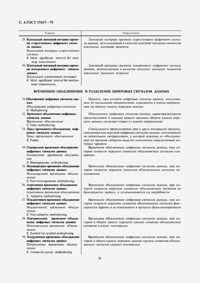 Страница 4 ГОСТ 17657-79