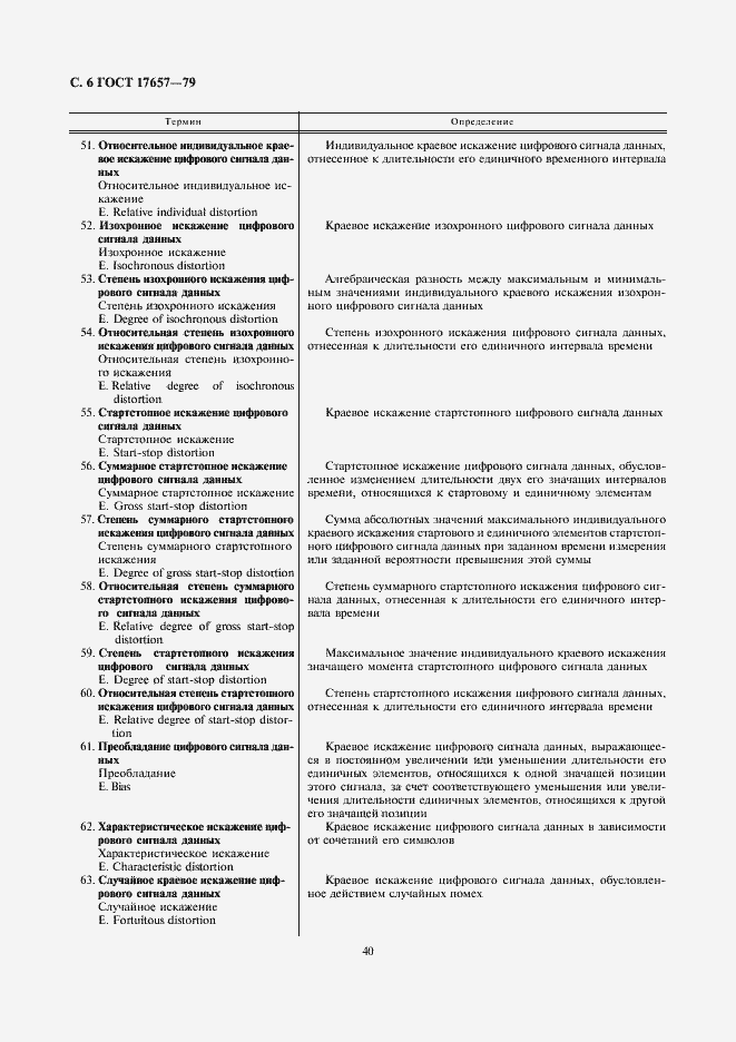 Страница 6 ГОСТ 17657-79