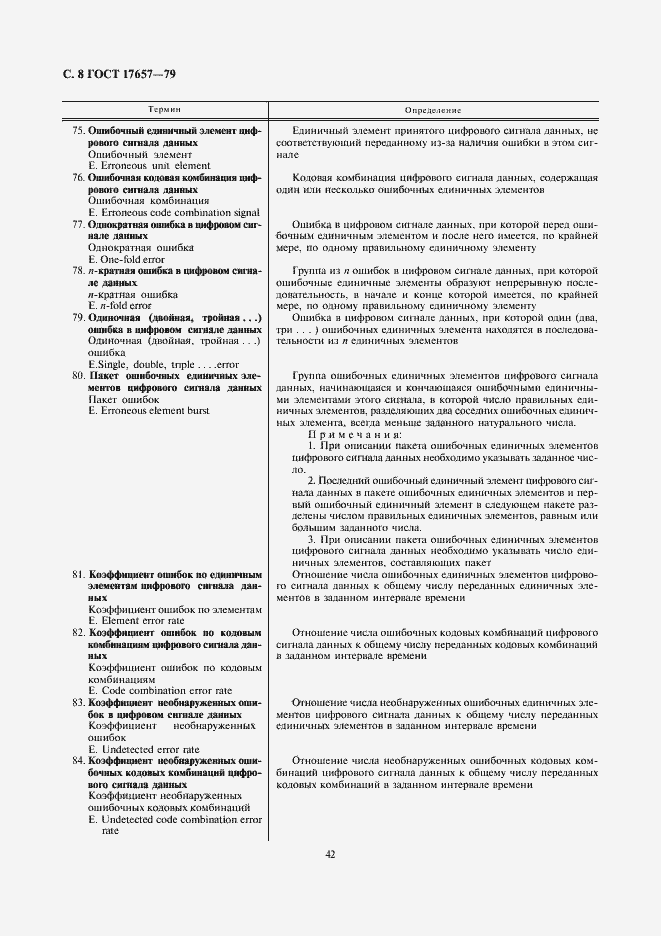 Страница 8 ГОСТ 17657-79
