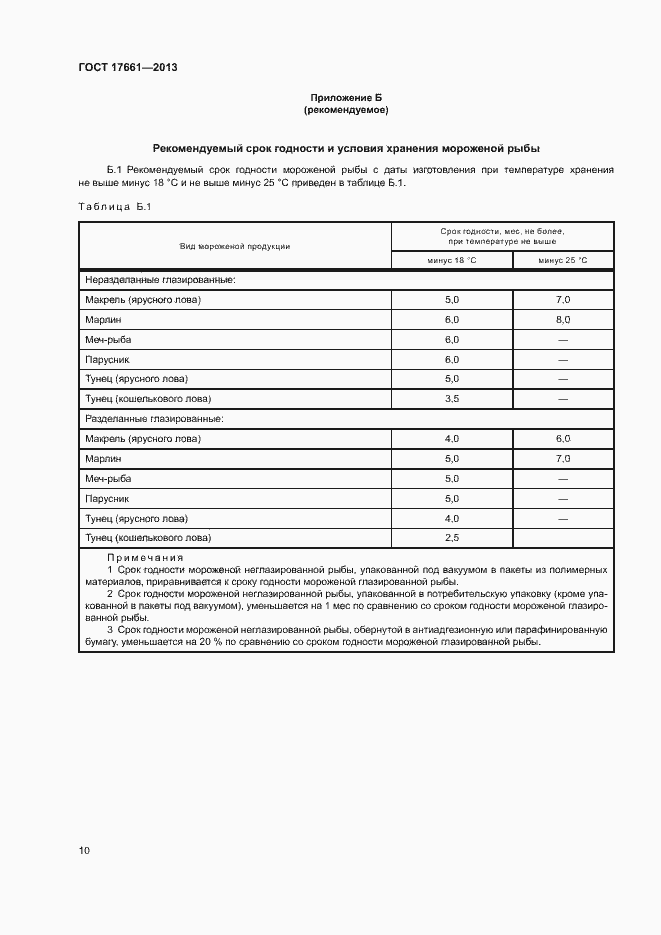 Страница 13 ГОСТ 17661-2013