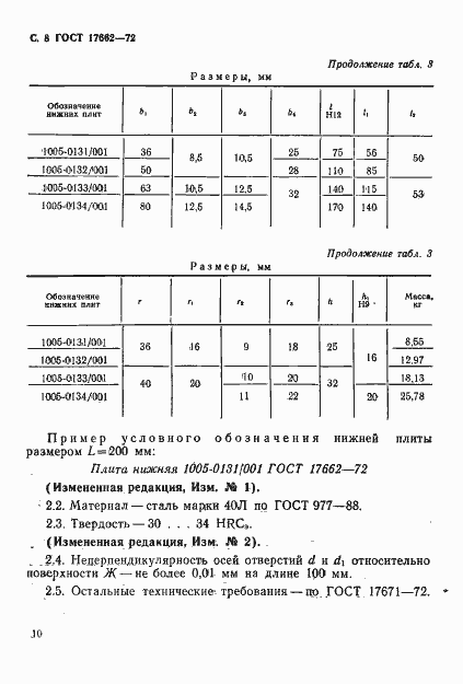 Страница 10 ГОСТ 17662-72