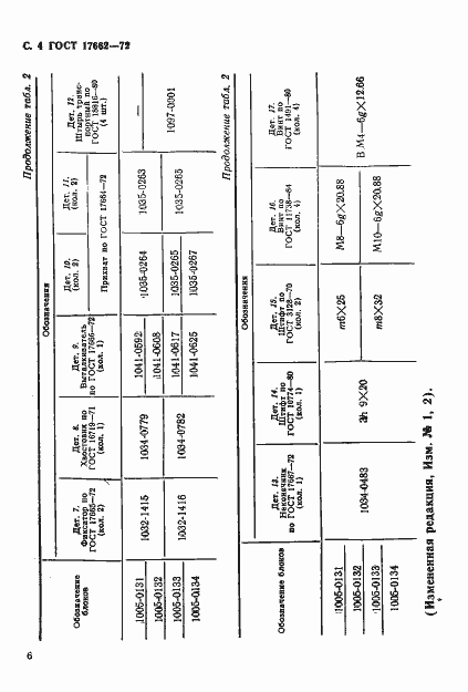 Страница 6 ГОСТ 17662-72