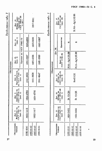Страница 4 ГОСТ 17663-72