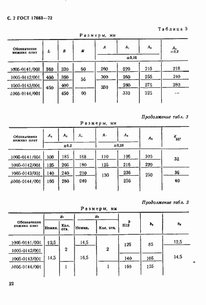 Страница 7 ГОСТ 17663-72