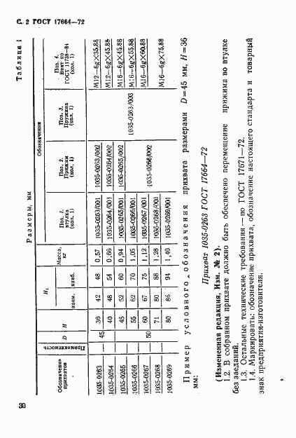 Страница 2 ГОСТ 17664-72
