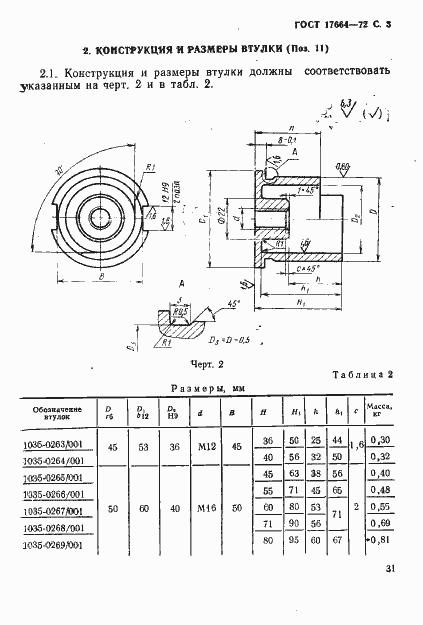 Страница 3 ГОСТ 17664-72