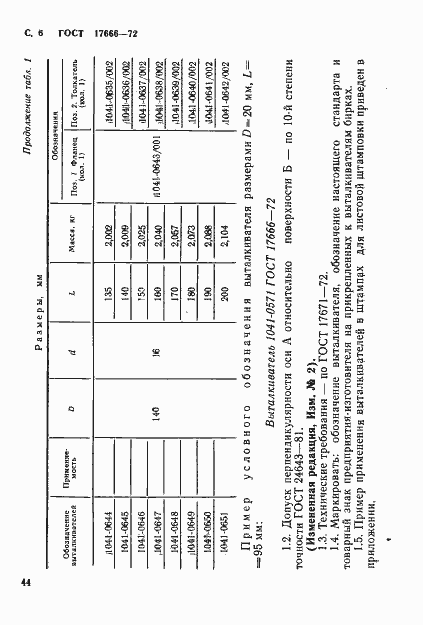 Страница 6 ГОСТ 17666-72