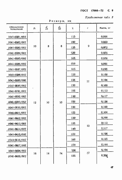 Страница 9 ГОСТ 17666-72