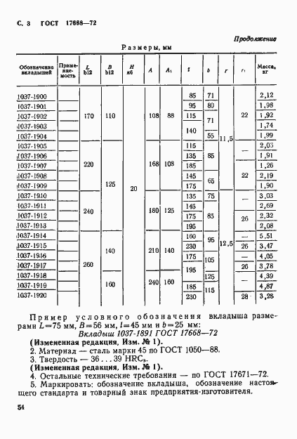 Страница 3 ГОСТ 17668-72