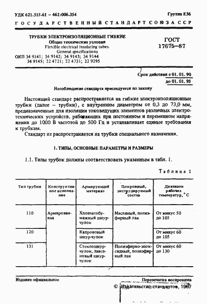 Страница 2 ГОСТ 17675-87