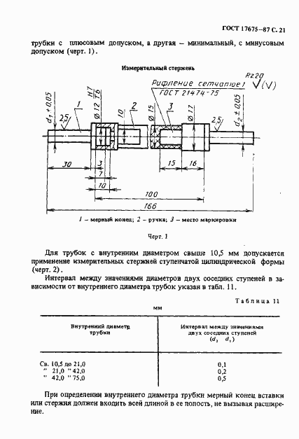 Страница 22 ГОСТ 17675-87