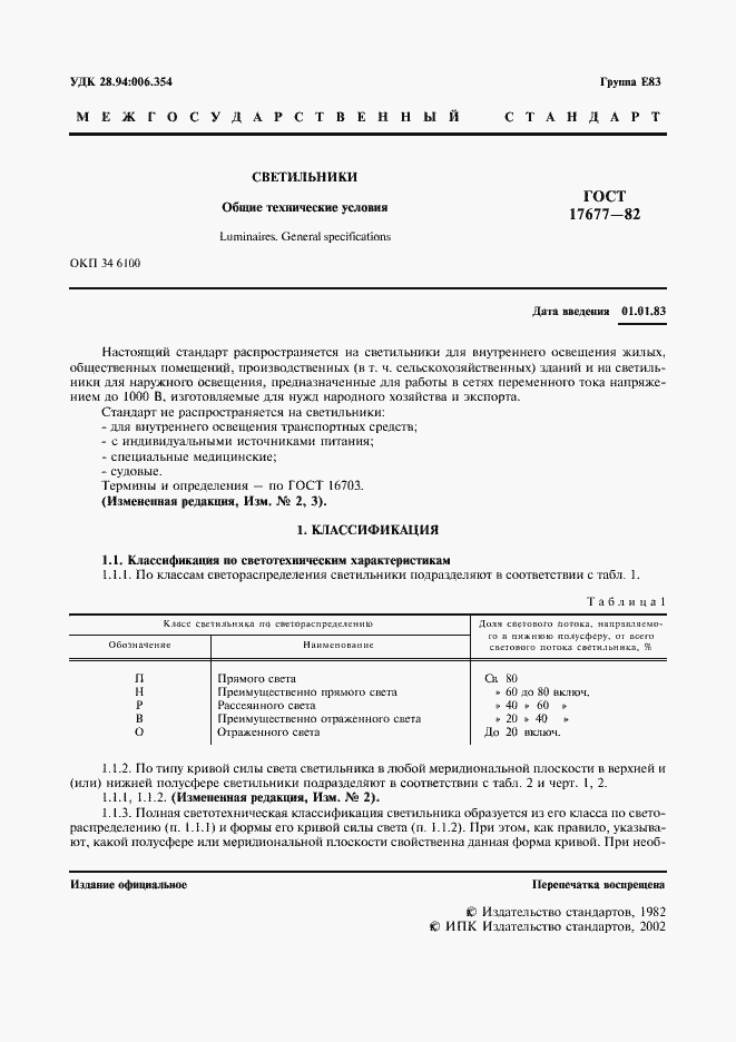 Страница 2 ГОСТ 17677-82