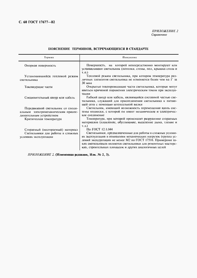 Страница 61 ГОСТ 17677-82