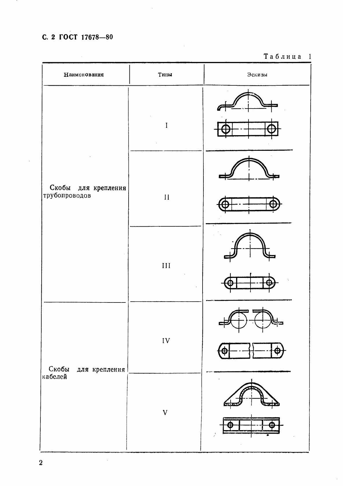 Страница 3 ГОСТ 17678-80