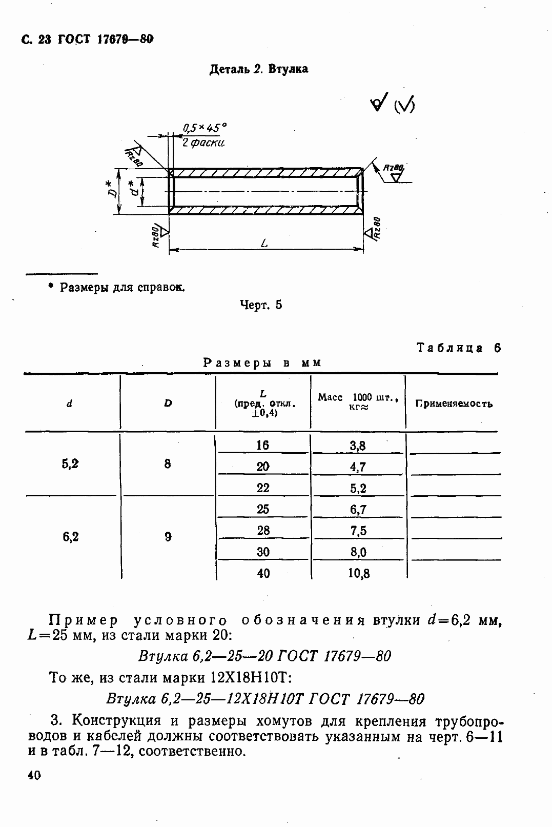 Страница 24 ГОСТ 17679-80