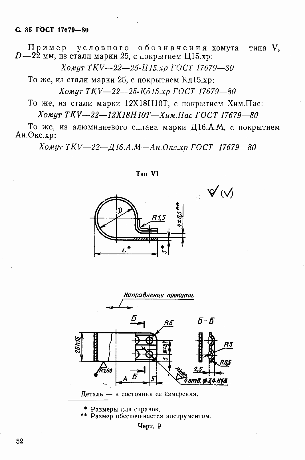 Страница 36 ГОСТ 17679-80