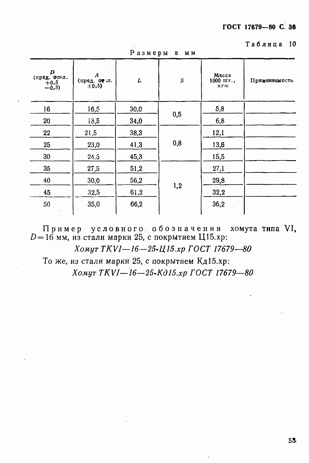 Страница 37 ГОСТ 17679-80