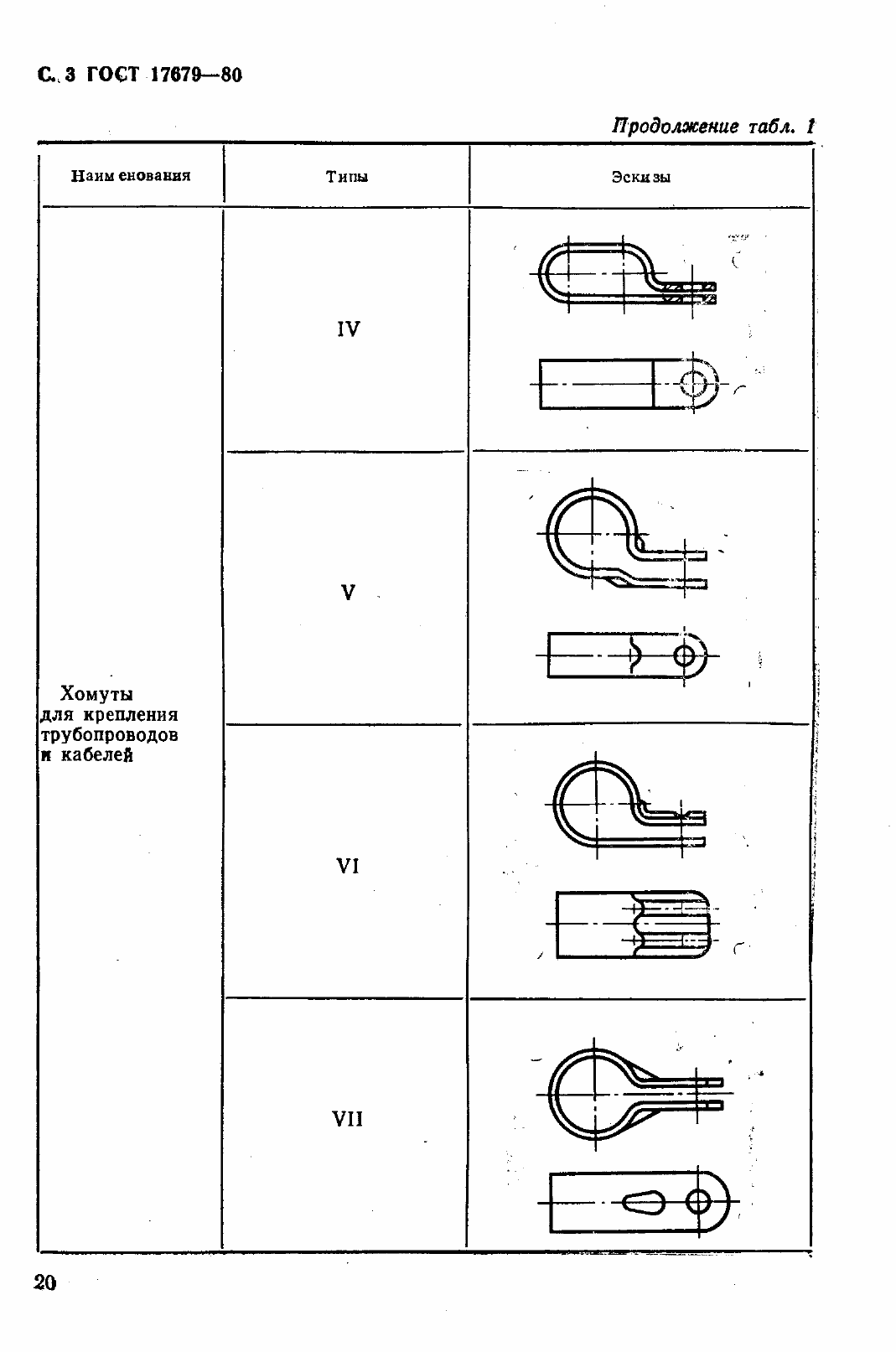 Страница 4 ГОСТ 17679-80
