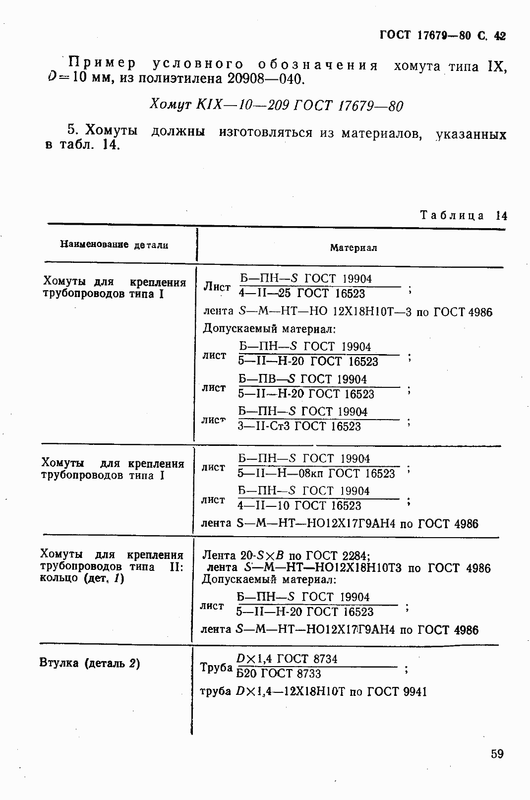 Страница 43 ГОСТ 17679-80