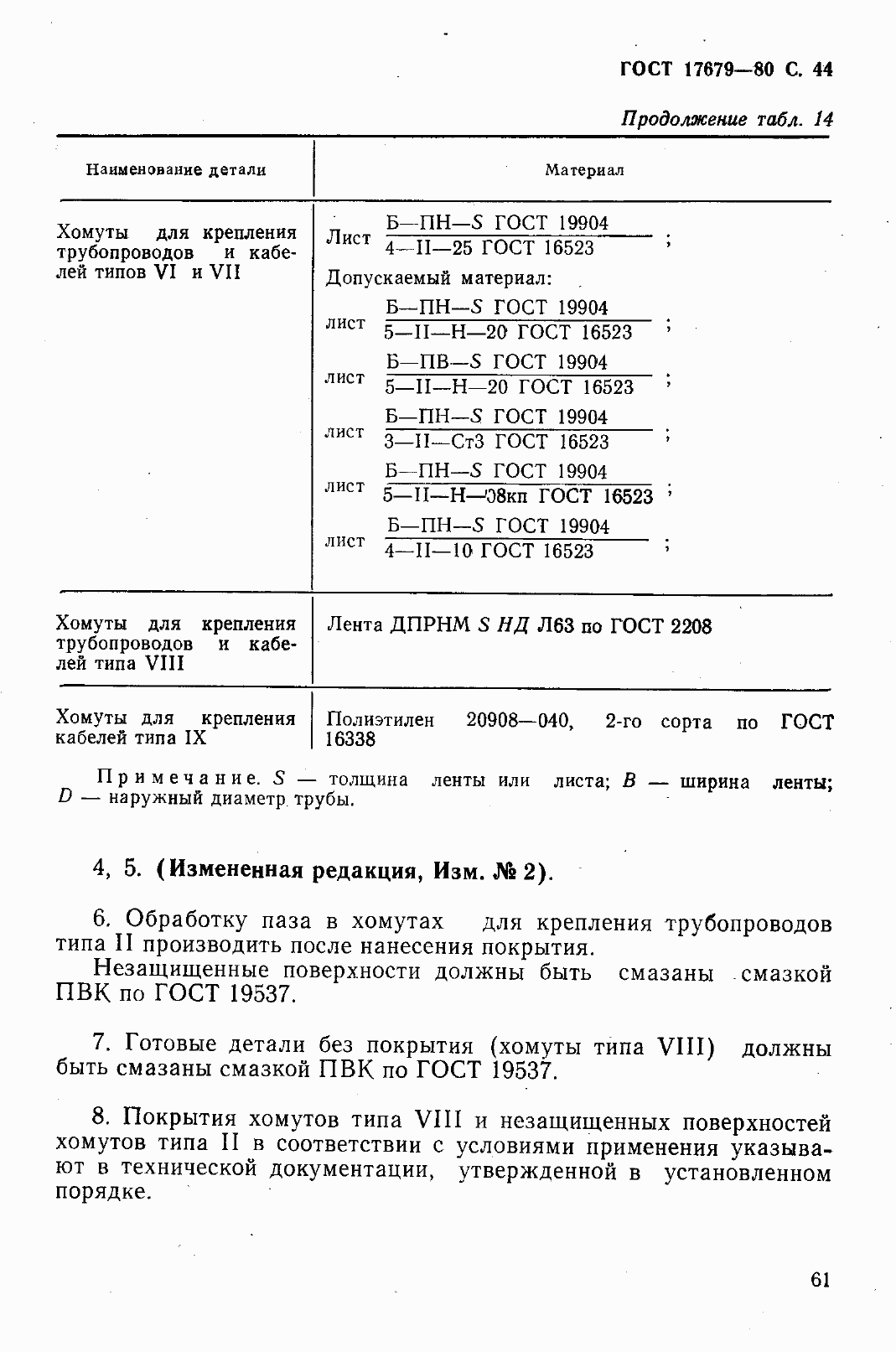 Страница 45 ГОСТ 17679-80