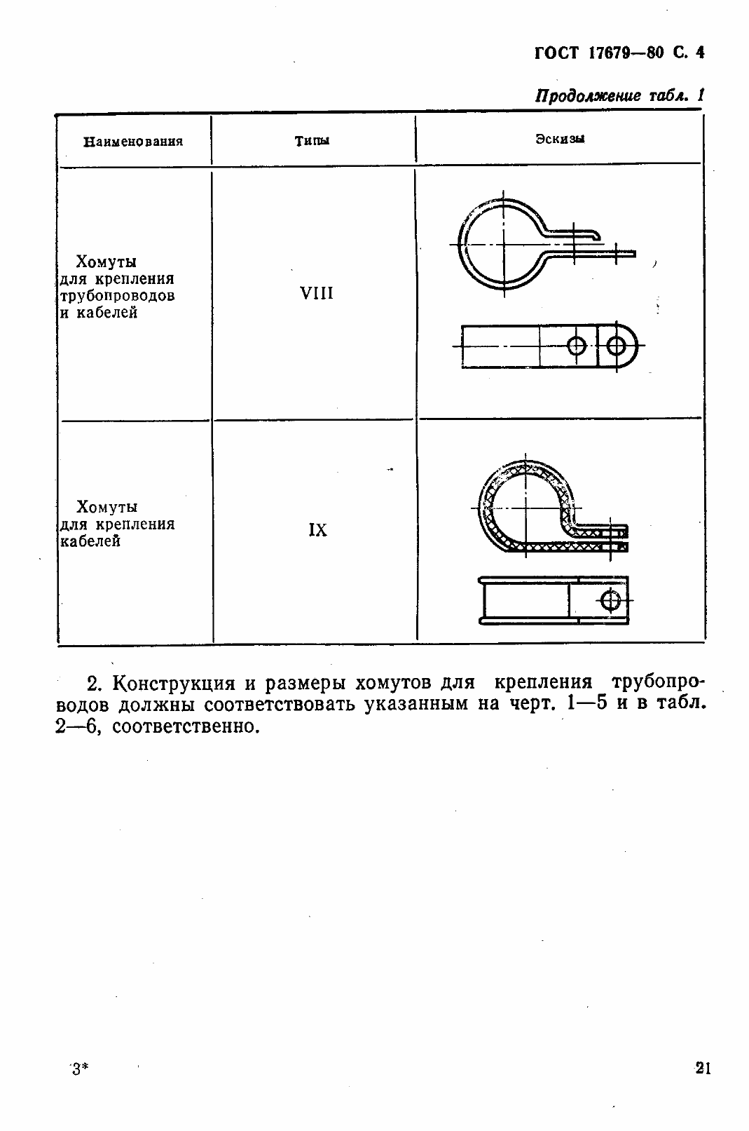 Страница 5 ГОСТ 17679-80
