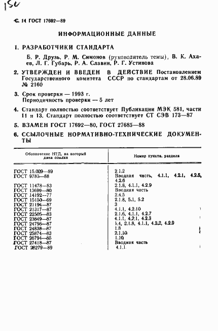 Страница 17 ГОСТ 17692-89