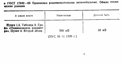 Страница 3 ГОСТ 17692-89