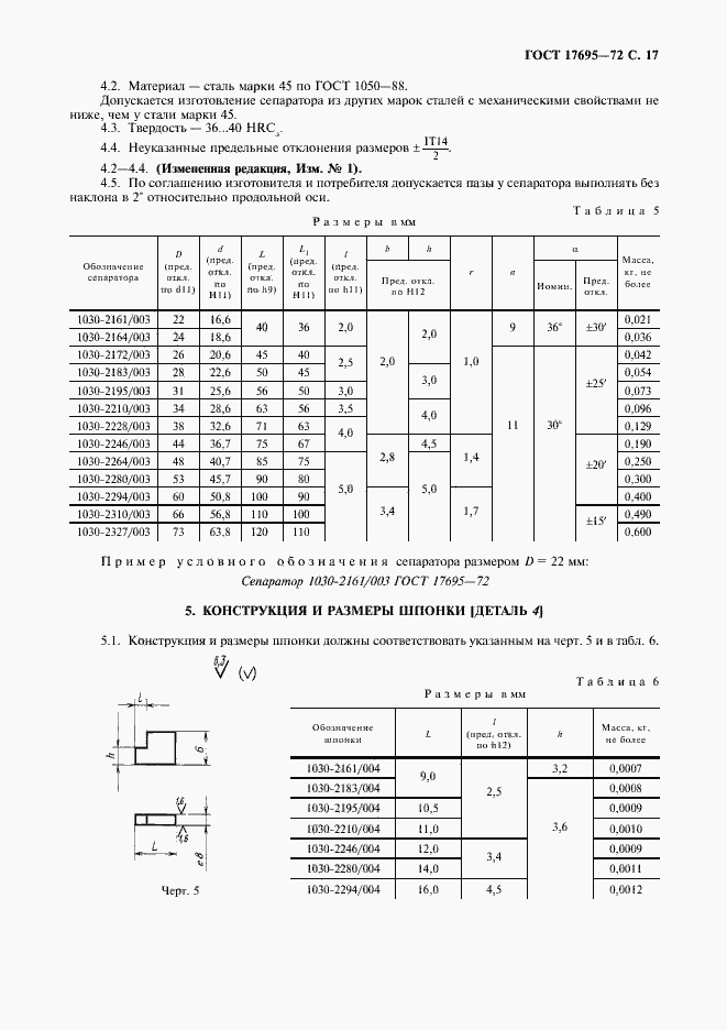 Страница 18 ГОСТ 17695-72