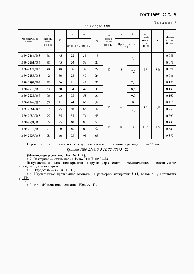 Страница 20 ГОСТ 17695-72