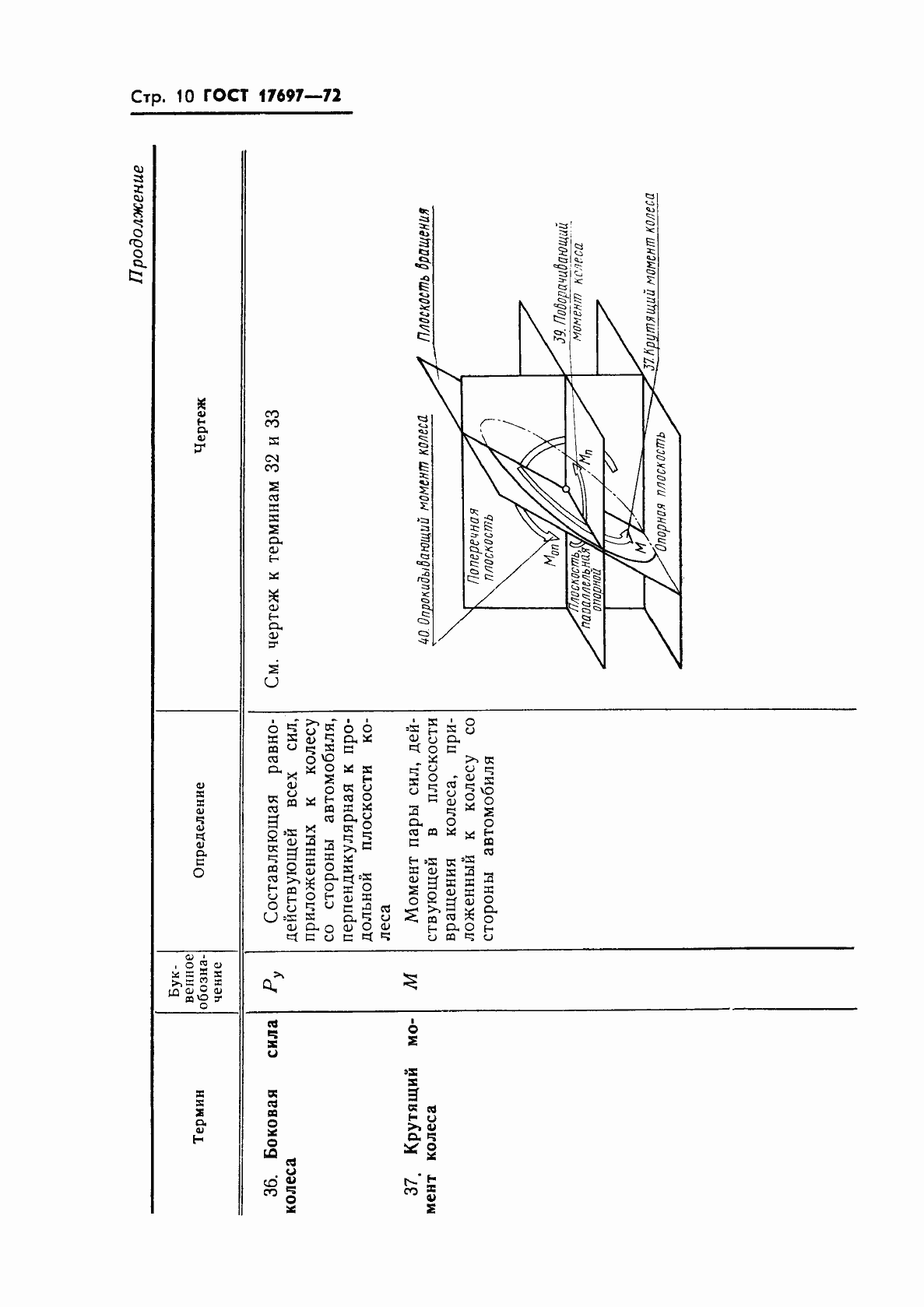Страница 12 ГОСТ 17697-72