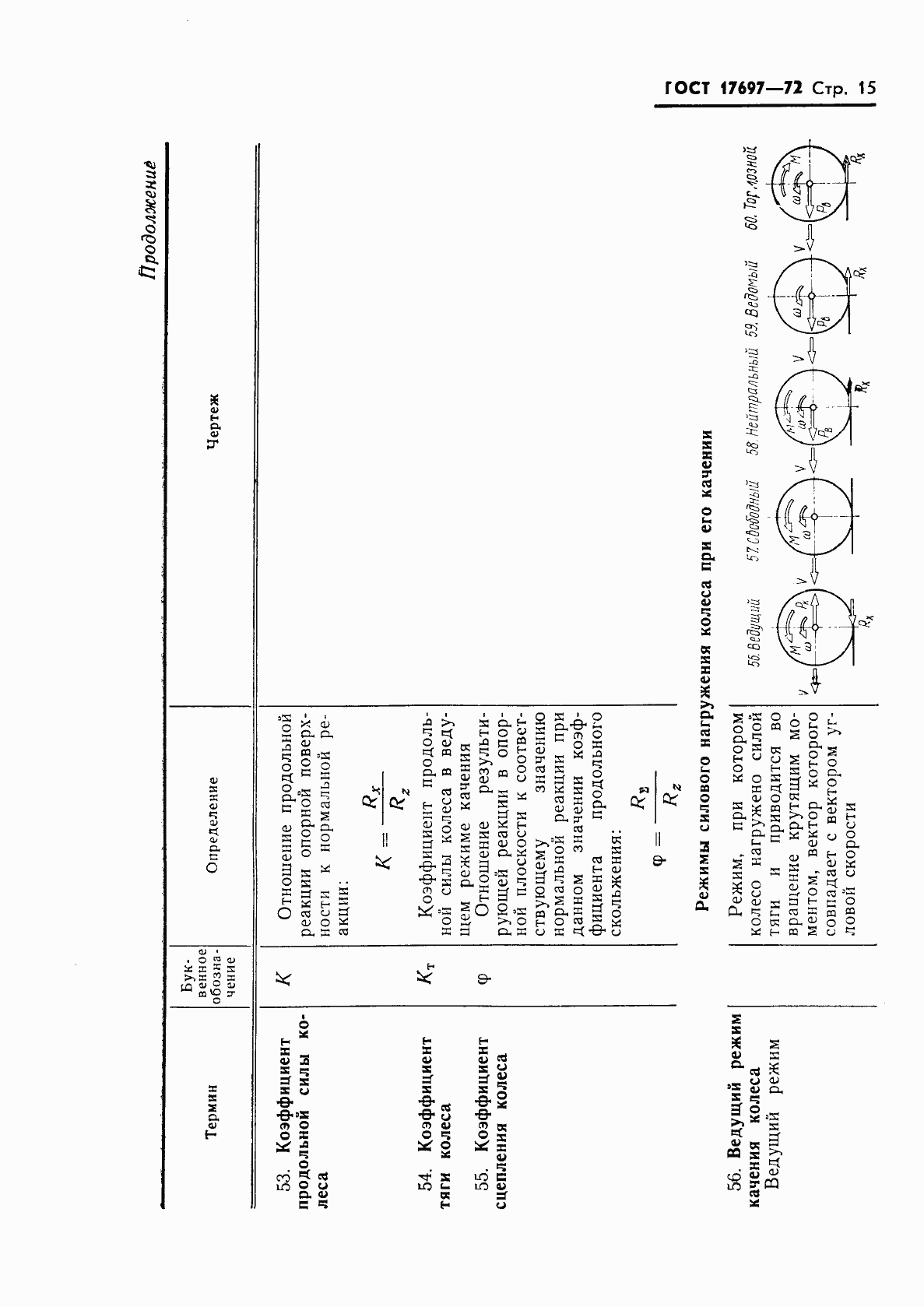 Страница 17 ГОСТ 17697-72