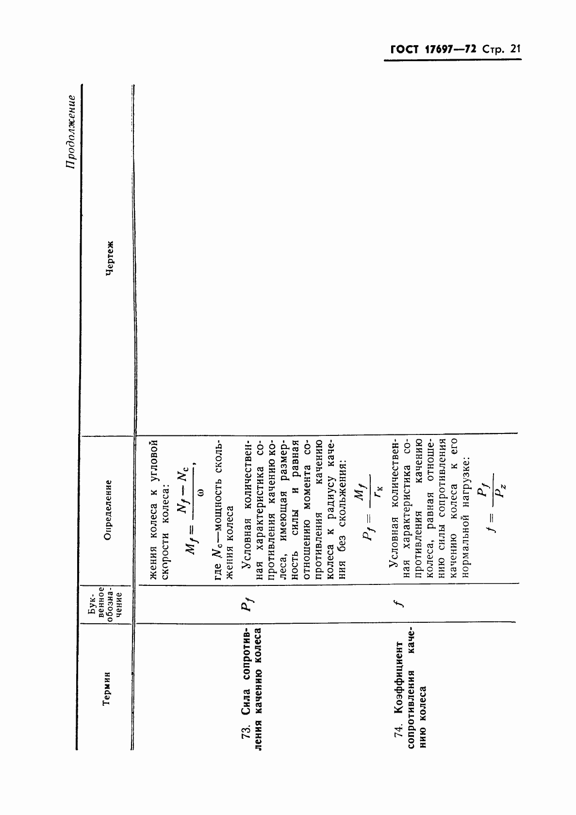 Страница 23 ГОСТ 17697-72