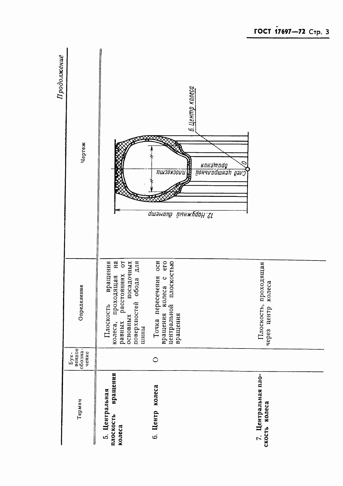 Страница 5 ГОСТ 17697-72