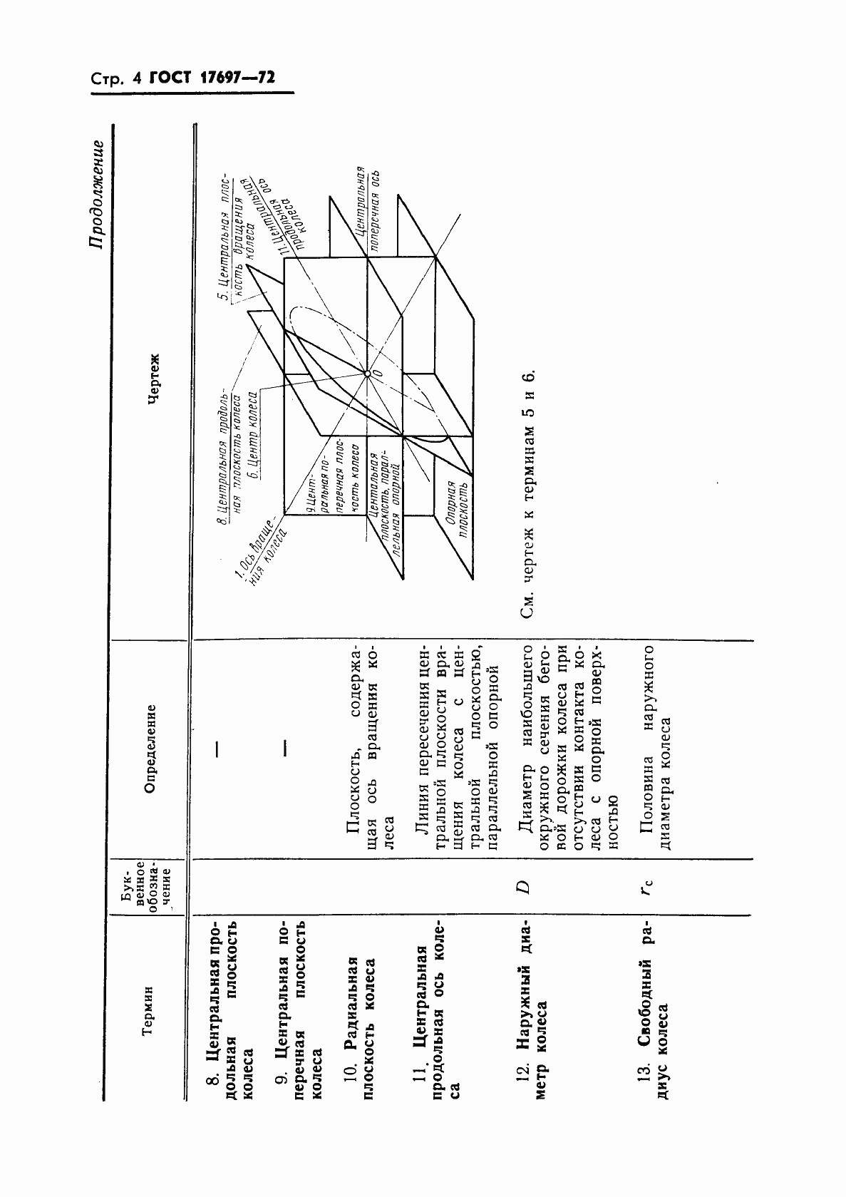 Страница 6 ГОСТ 17697-72