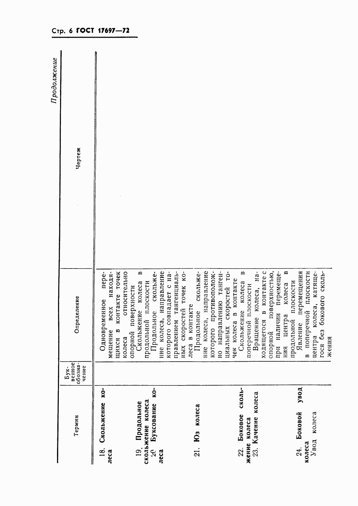 Страница 8 ГОСТ 17697-72
