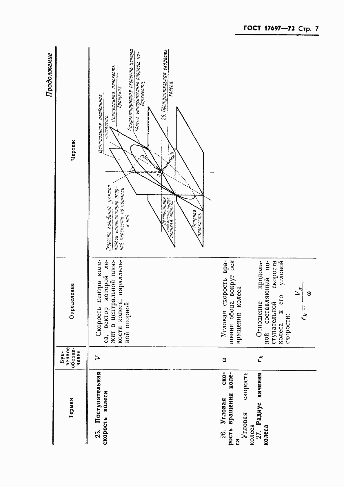 Страница 9 ГОСТ 17697-72
