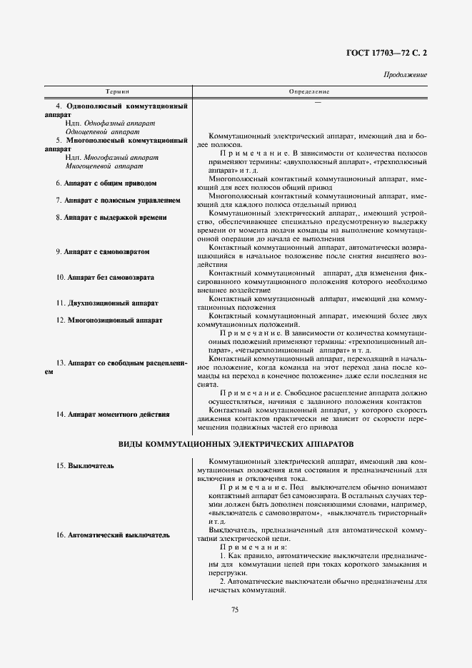 Страница 2 ГОСТ 17703-72