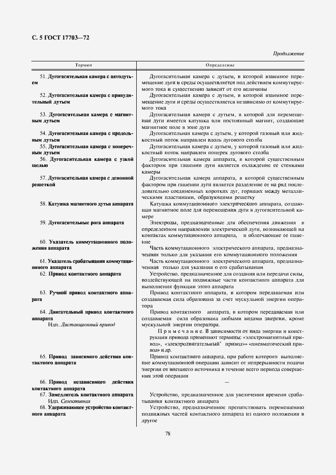 Страница 5 ГОСТ 17703-72