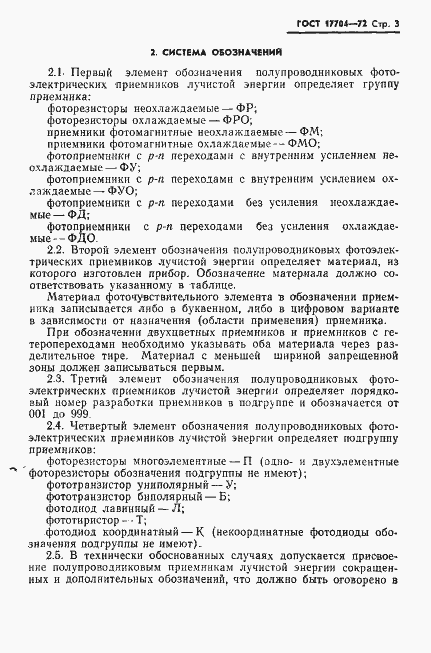 Страница 4 ГОСТ 17704-72