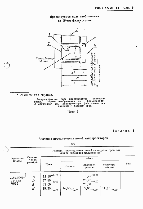 Страница 5 ГОСТ 17706-83