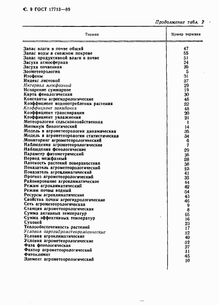 Страница 10 ГОСТ 17713-89