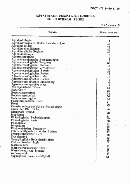 Страница 11 ГОСТ 17713-89