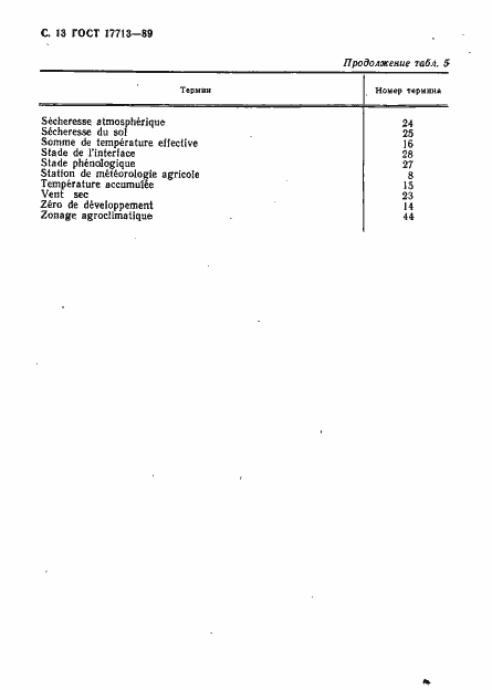 Страница 14 ГОСТ 17713-89