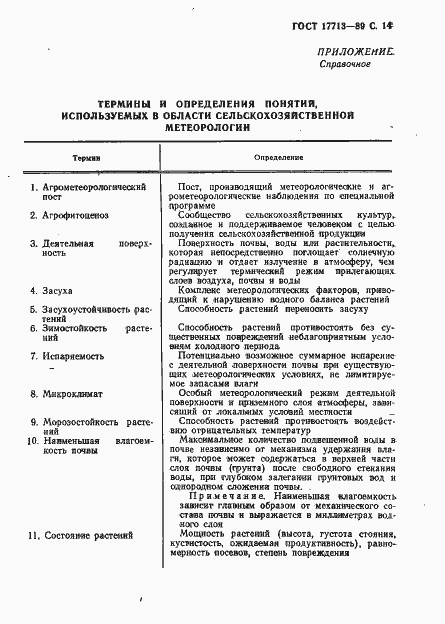 Страница 15 ГОСТ 17713-89