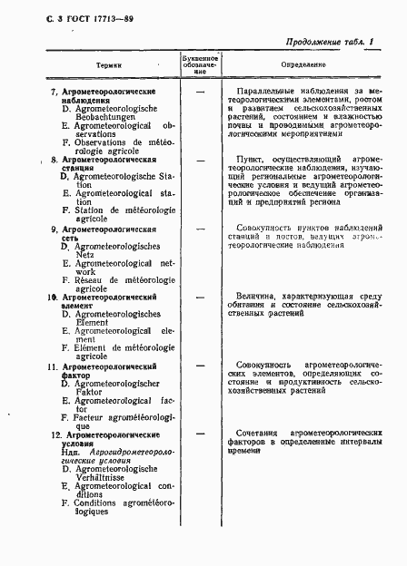 Страница 4 ГОСТ 17713-89