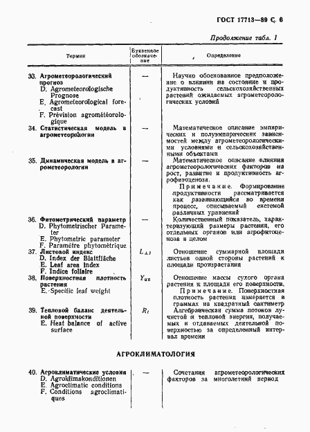 Страница 7 ГОСТ 17713-89