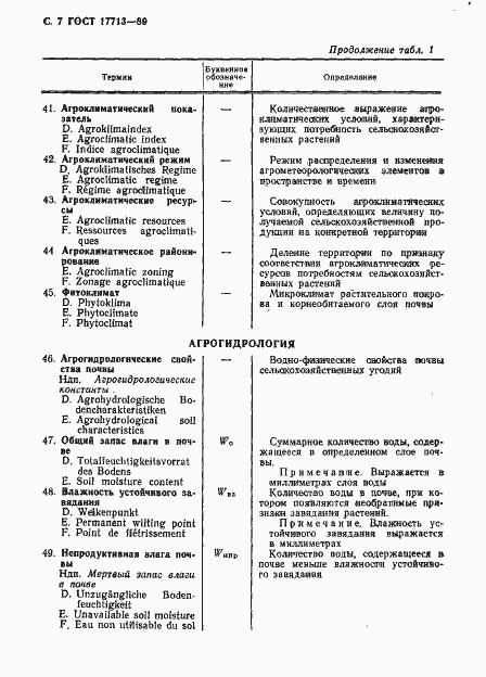 Страница 8 ГОСТ 17713-89